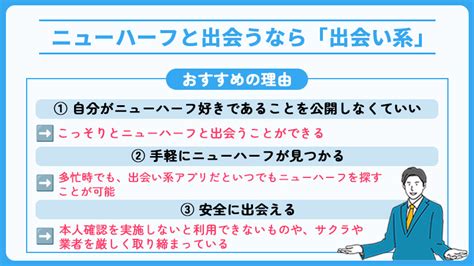 【2024年12月】ニューハーフをセフレにできる出会。